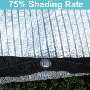 75% Reflective Aluminet Sun Shade Cloth Mesh Sunshade Ventilation Front & Rear Car Cover