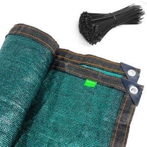 BeGrit Fence Privacy Screen Cover 6.5'x 32.8'